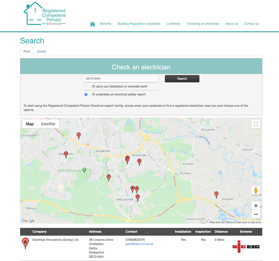 Landlord Electrical Safety Reports